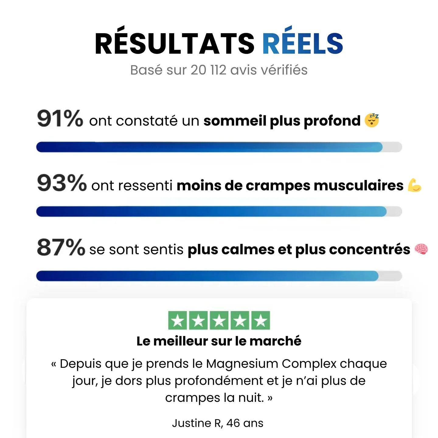 Essentiel™ - Magnesium Complex